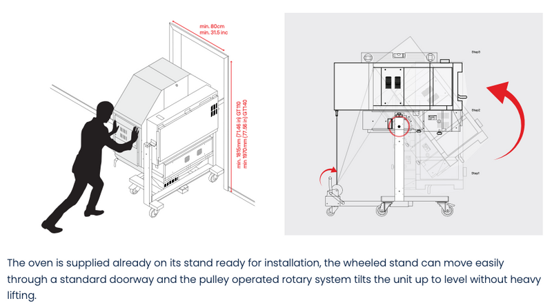 Cuppone - Alpha - Electric Pizza Oven with Rotating Cooking Plate - 8 Pizza Capacity