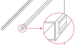 Everlasting Shelf guide