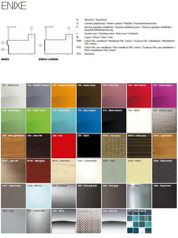 Criocabin ENIXE 100: serve over counter CORNER 45 OSC